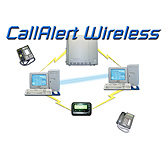 Call Alert Wireless